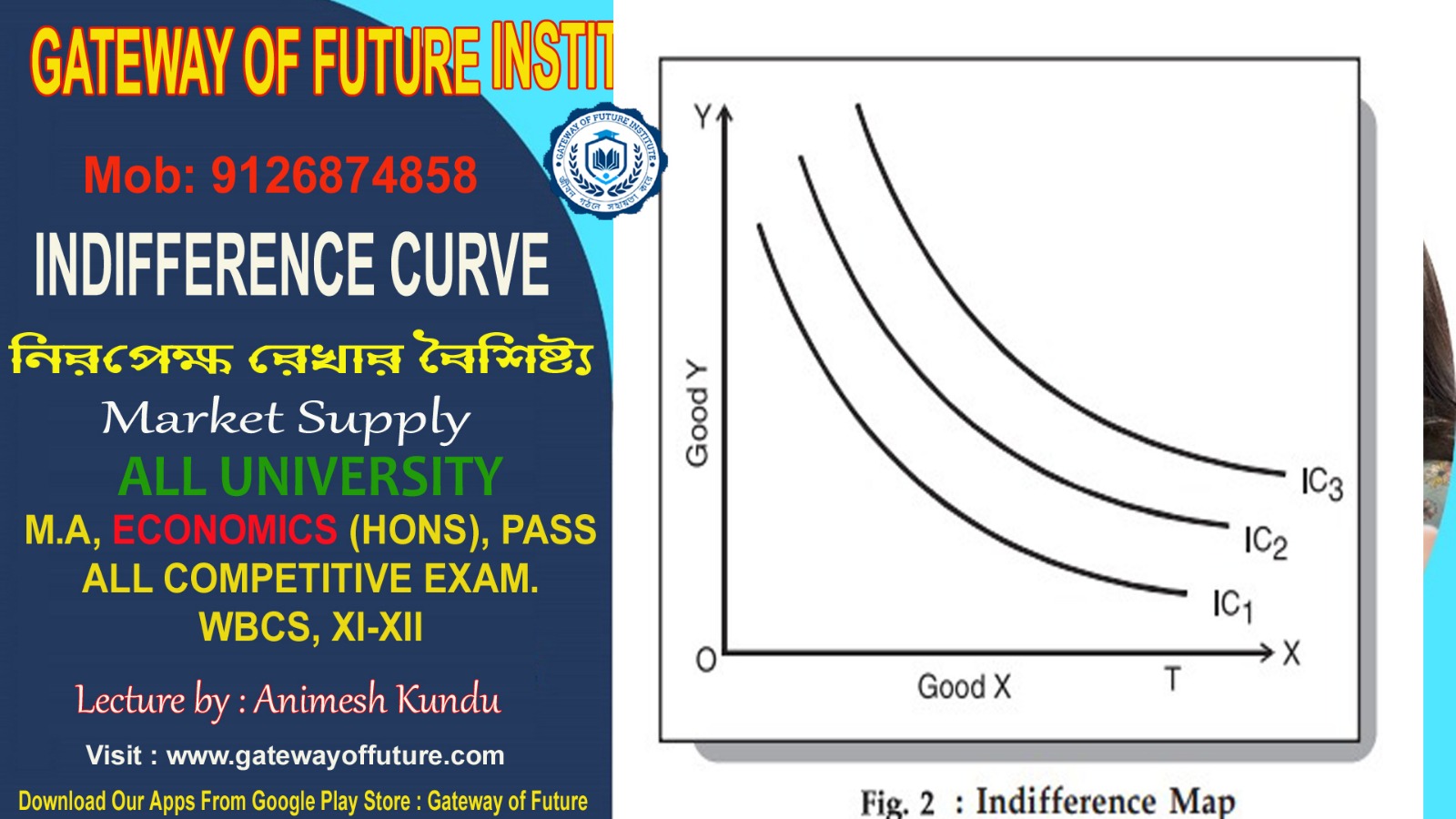 Indifference Curve Characteristics Proof